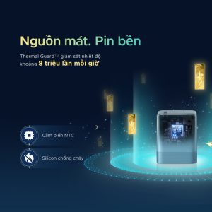Bộ sạc Type C Nexode Honkai Star Rail Ugreen 95169HSR 14 Bộ sạc Type C Nexode Honkai Star Rail Ugreen 95169HSR