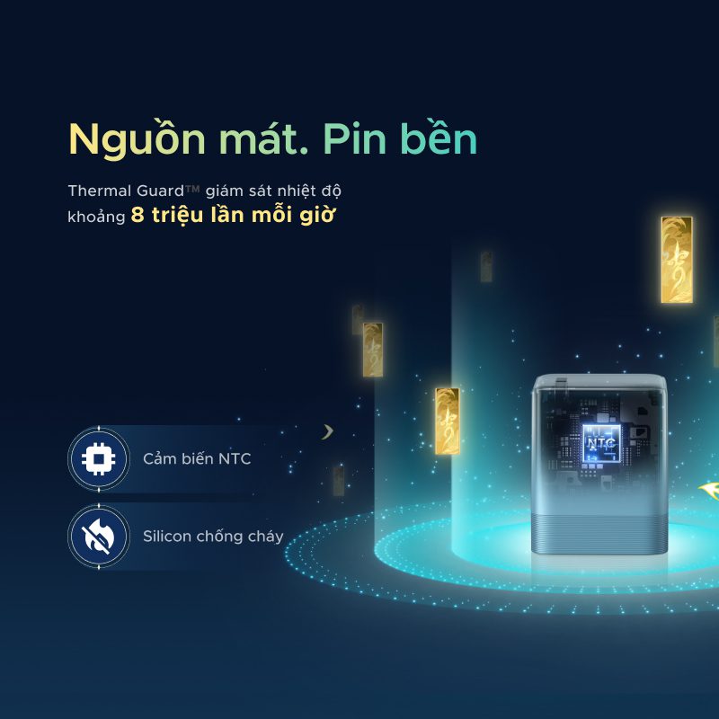 Bộ sạc Type C Nexode Honkai Star Rail Ugreen 95169HSR 5 Bộ sạc Type C Nexode Honkai Star Rail Ugreen 95169HSR - Ảnh 5