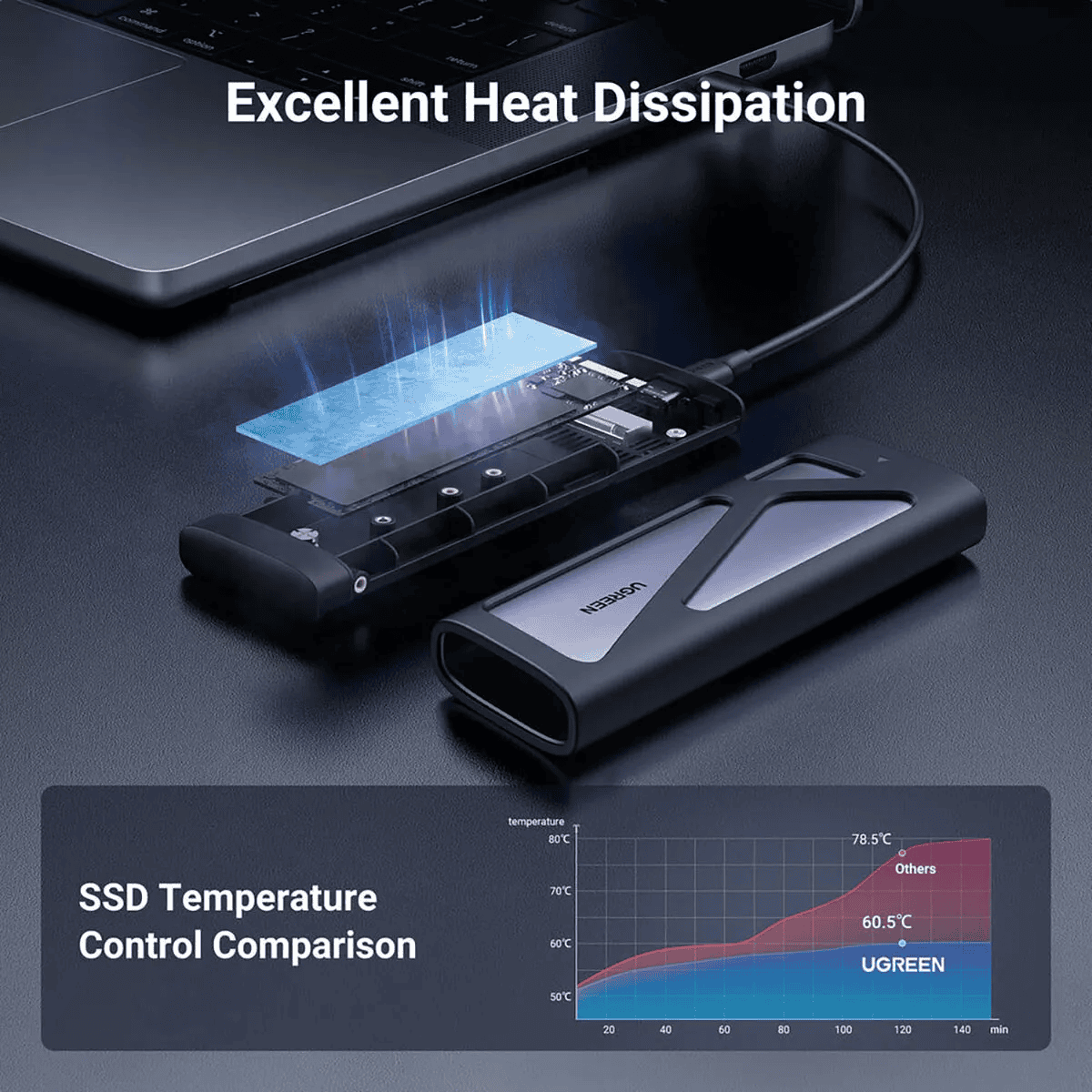 Hộp đựng ổ cứng SSD M.2 Ugreen 15813 6 Hộp đựng ổ cứng SSD M.2 Ugreen 15813 - Ảnh 6