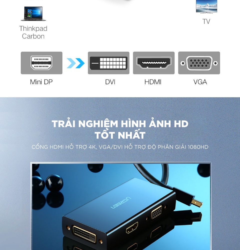 Bộ chuyển đổi Mini DP UGREEN MD114 - Chuyển sang HDMI, DVI, VGA - Hỗ trợ độ phân giải 4K*2K@30Hz