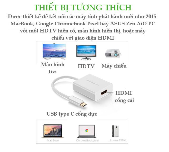 Bộ chuyển đổi USB type C cổng đực sang HDMI cổng cái dài 20CM UGREEN 40273