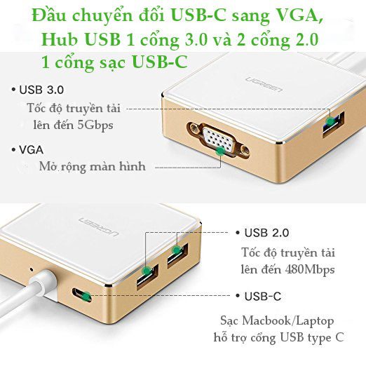 Bộ chuyển đổi USB type C sang VGA cùng Hub USB 1 cổng 3.0 và 2 cổng 2.0 hỗ trợ cổng sạc Macbook USB - C UGREEN US183 30442
