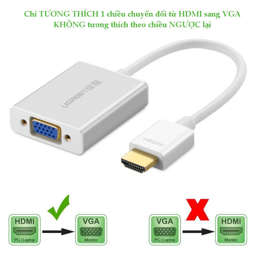 Bộ chuyển tín hiệu HDMI sang VGA kèm theo âm thanh dài 15CM UGREEN MM102 40212