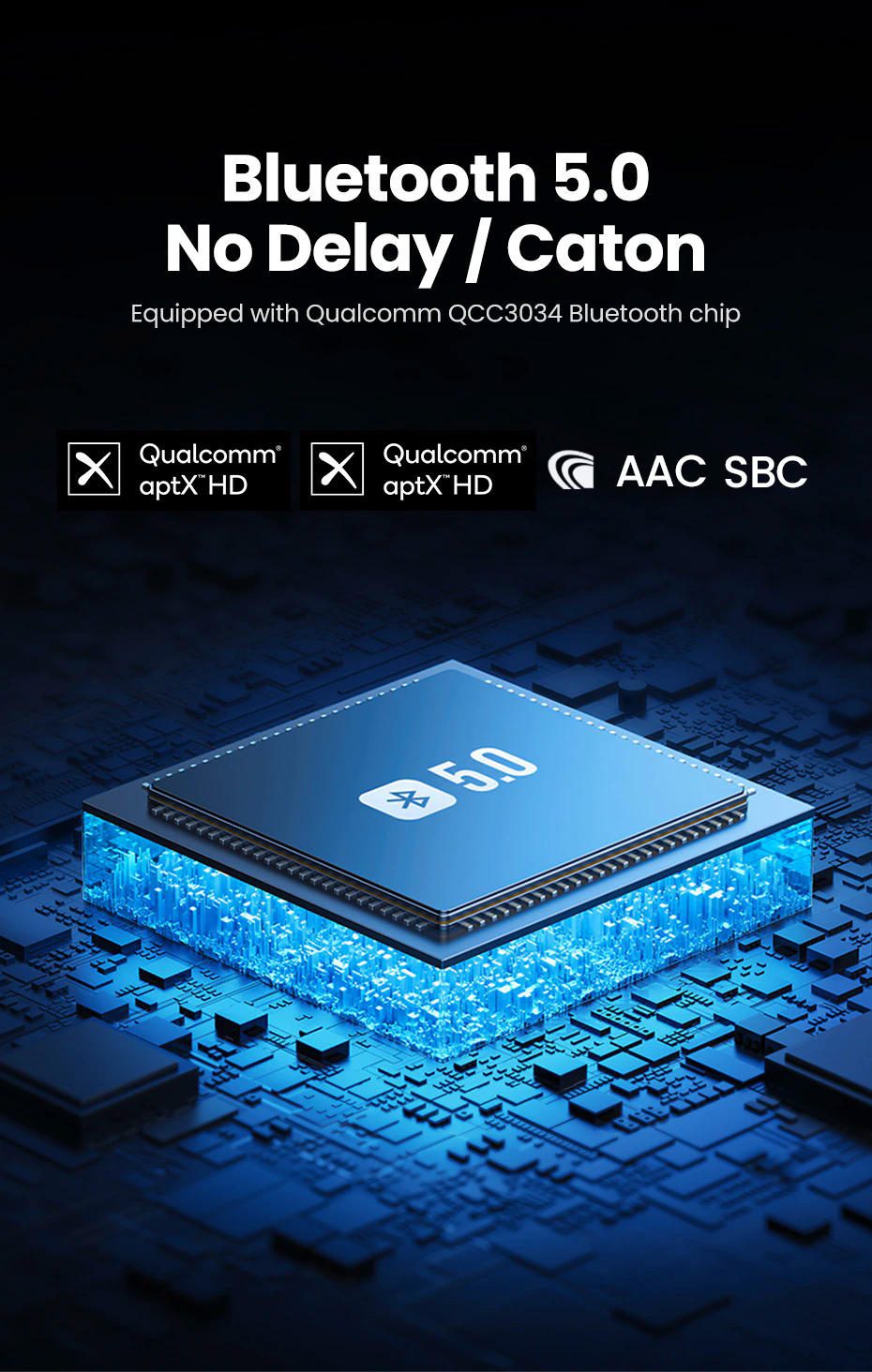Bộ thu Bluetooth 5.0 UGREEN CM402 - Hỗ trợ âm thanh Hifi, Pin 400mAh cho 10h giờ sử dụng - Tính năng kết nối NFC