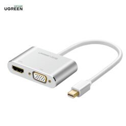 Cáp HDMI