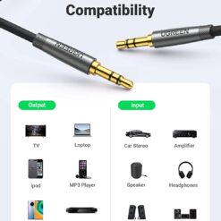 Cáp âm thanh UGREEN AV150 - Đầu mạ vàng 24K, truyền trực tiếp âm thanh Hifi không cần đầu chuyển - Dây bện nylon, lõi đồng nguyên chất