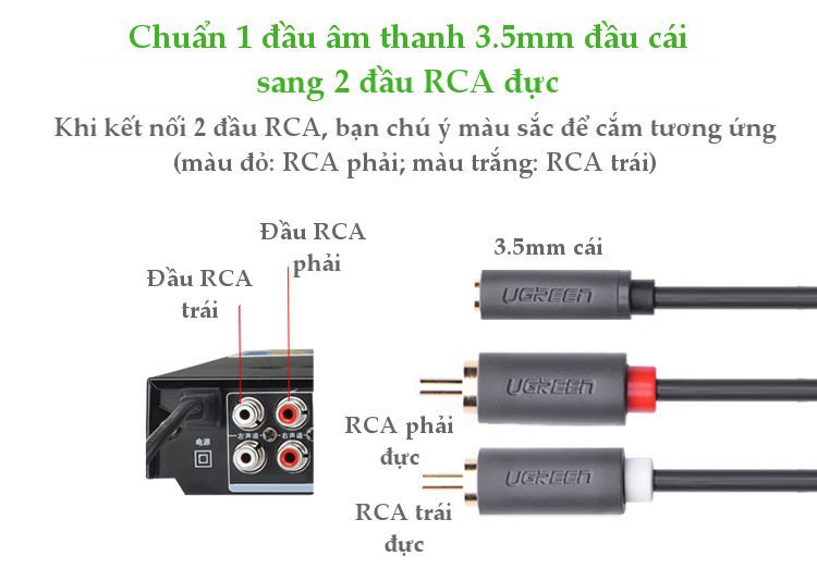 Cáp chuyển 3.5m sang 2 đầu RCA Hoa Sen AV102