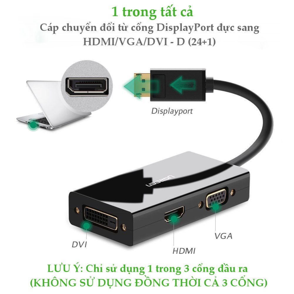 Cáp chuyển đổi đa năng 1 trong 3 từ Displayport đầu đực sang HDMI + VGA + DVI-D (24+1) đầu cái UGREEN DP110 20420
