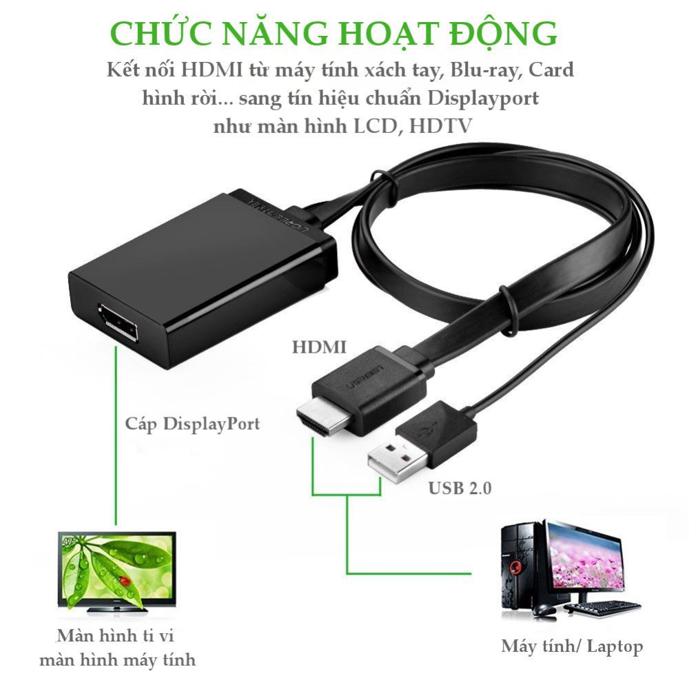 Cáp chuyển đổi HDMI đầu đực + USB 2.0 đầu đực (hỗ trợ nguồn) sang Displayport đầu cái hỗ trợ 4K dạng cáp dẹt dài 50cm UGREEN MM107 40238 (