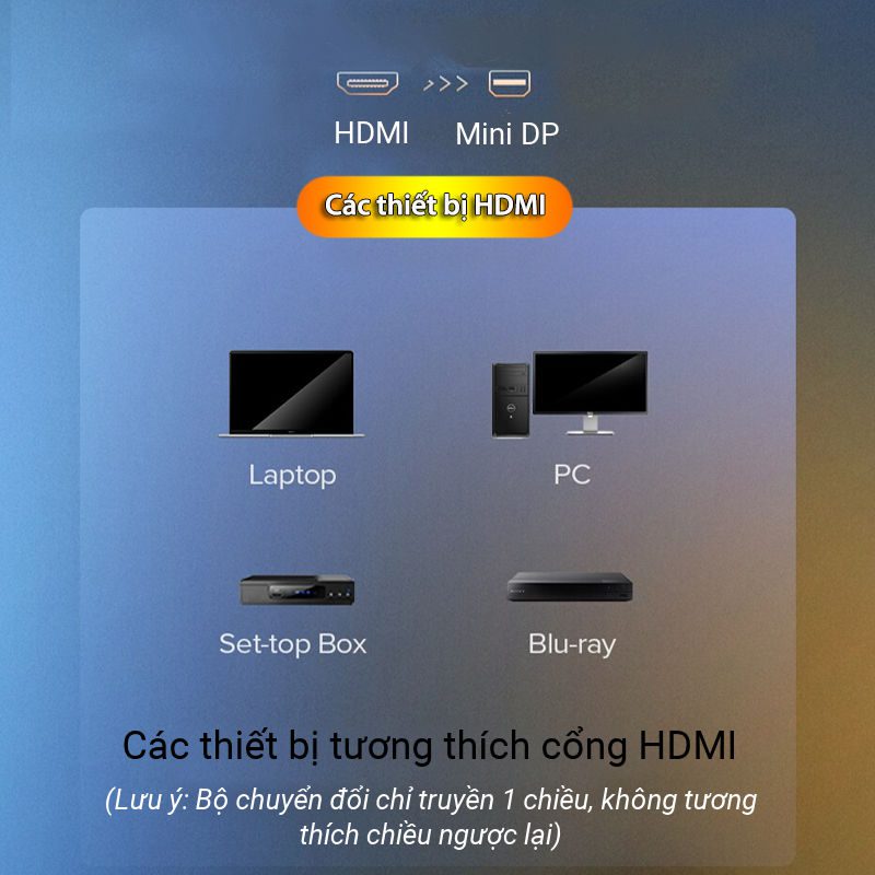 Cáp chuyển đổi HDMI sang Mini Displayport UGREEN CM239 Hỗ trợ 4Kx2K - Kết nối mạ vàng, dài 10cm