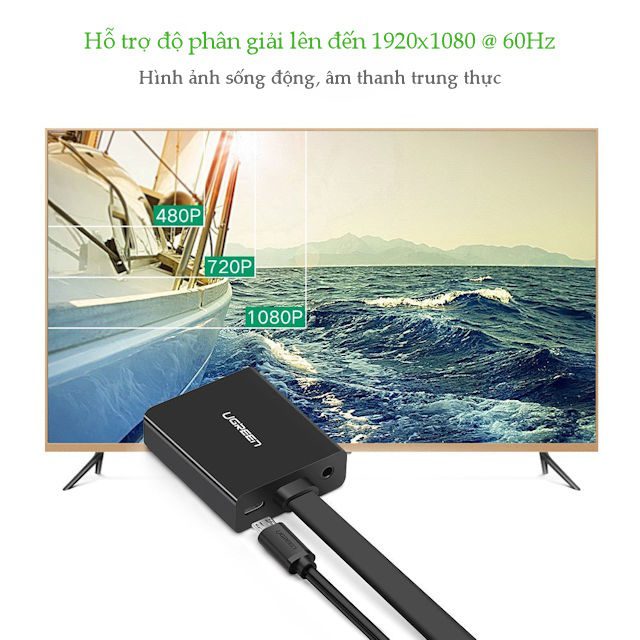Cáp chuyển đổi HDMI sang VGA UGREEN MM103 dây dẹt tích hợp cổng Audio 3.5mm + Micro USB hỗ trợ nguồn ngoài