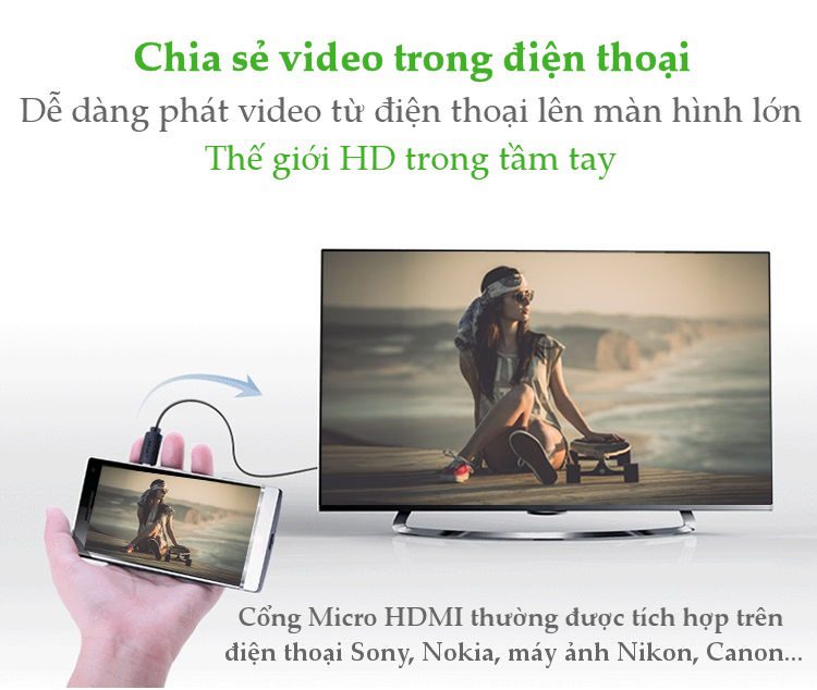 Cáp chuyển đổi micro HDMI đực sang HDMI cái dài 20cm UGREEN 20134 (màu đen).