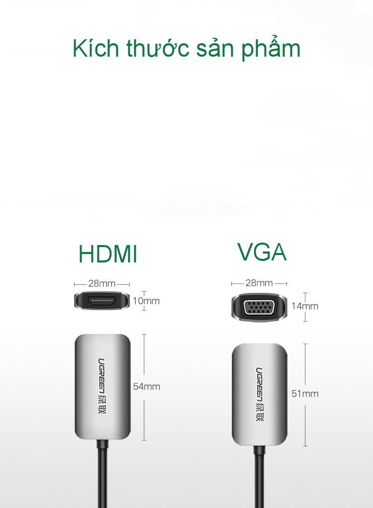 Cáp chuyển Type C sang VGA UGREEN CM160 - Hỗ trợ Full HD 1080P - Vỏ hợp kim tản nhiệt tốt