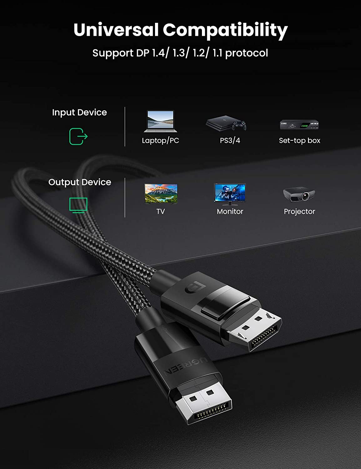 Cáp DisplayPort 1.4 UGREEN DP114 - Hỗ trợ độ phân giải 8K 60HZ , tốc độ truyền 32.4Gbps - Vỏ bện nylon chắc chắn chống rối