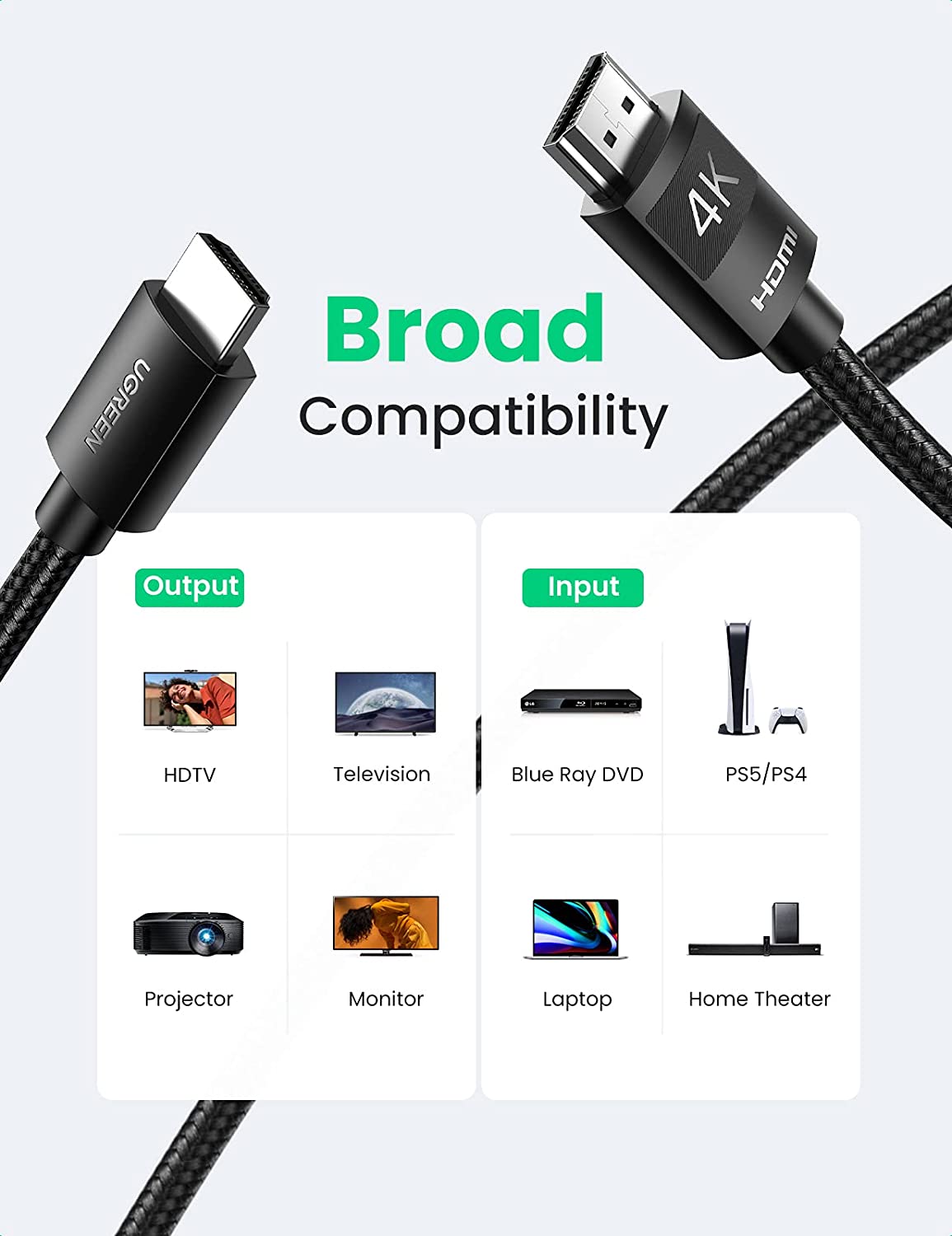 Cáp HDMI 2.0 hỗ trợ 4K dài 1-30m UGREEN HD119