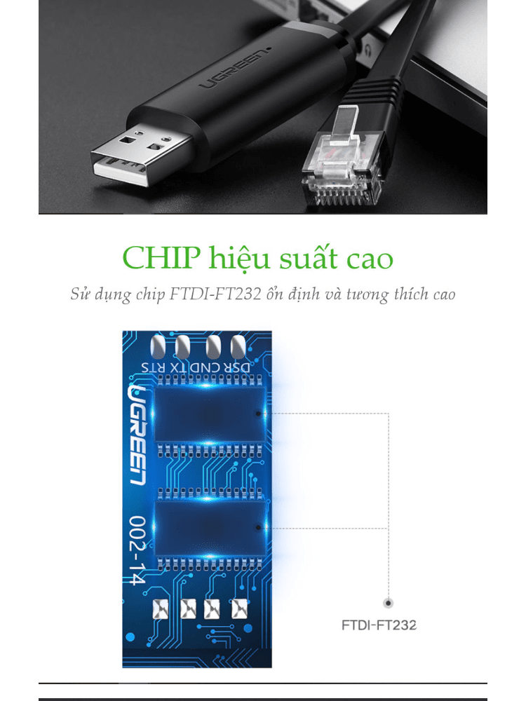 Cáp lập trình Console UGREEN CM204 Chuyển USB 2.0 sang RJ45 FTDI (chuẩn 8 pin) dài 1.5m