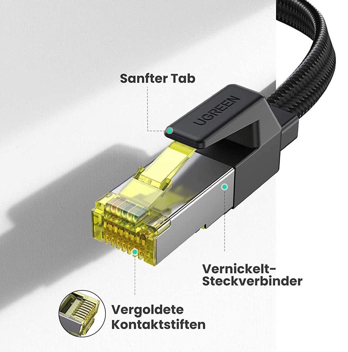 Dây mạng CAT7 dẹt UGREEN NW189 đúc sẵn U/FTP dây bện tốc độ 10Gbps