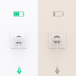 Củ sạc nhanh PD3.0 30W cổng type C UGREEN CD127