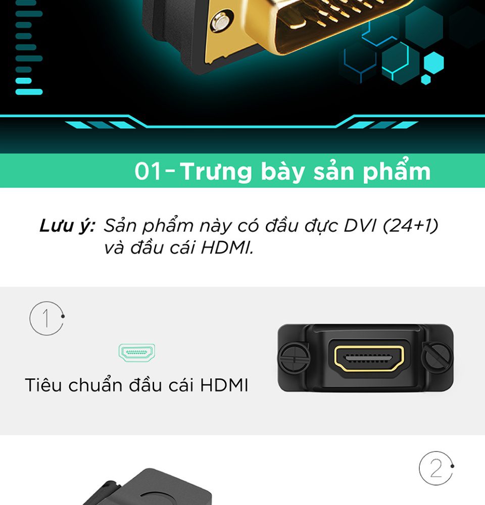 Đầu chuyển đổi cổng DVI-D (24+1) đực sang HDMI cái UGREEN 20124