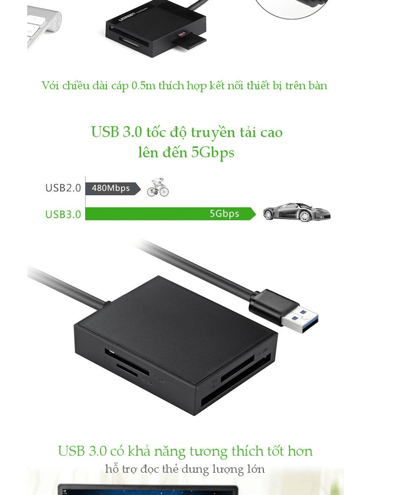 Đầu đọc thẻ USB 3.0 UGREEN CR125 Hỗ trợ thẻ TF/SD/CF/MS - Tốc độ truyền dữ liệu 5Gbps, hỗ trợ tải dung lượng lớn