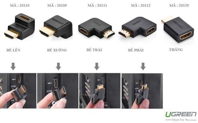 Đầu nối cổng HDMI male sang HDMI female vuông góc 90 độ (BẺ LÊN) UGREEN 20110