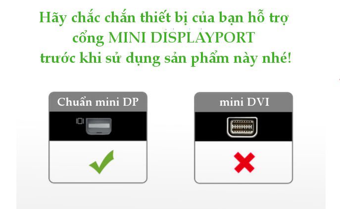 Dây cáp chuyển đổi mini DisplayPort đực sang mini DisplayPort đực UGREEN MD111
