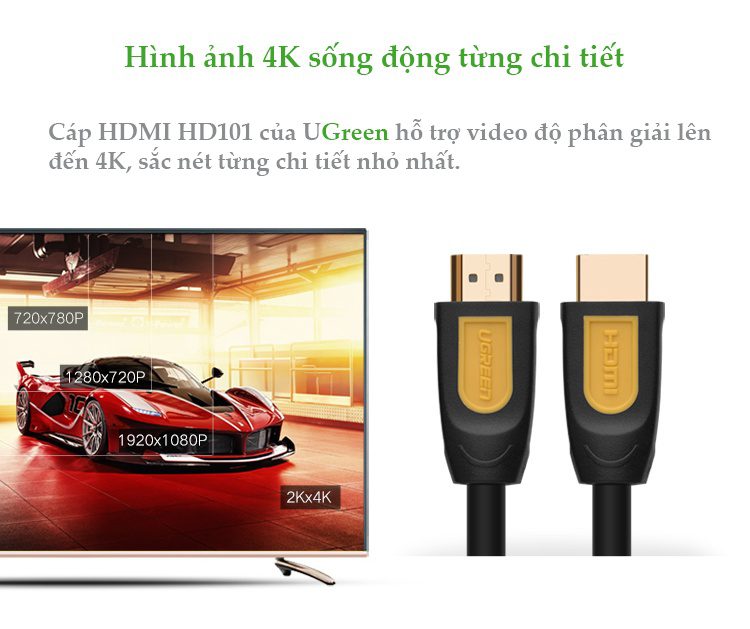 Dây cáp HDMI 1.4 thuần đồng 19+1, hỗ trợ 4K 3D dùng cho máy tính, tivi, máy chiếu và Ps4 dài 1M UGREEN HD101 10115