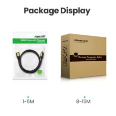 Dây cáp HDMI 2.0 tròn UGREEN HD101 lõi đồng 19+1 hỗ trợ 4K60Hz