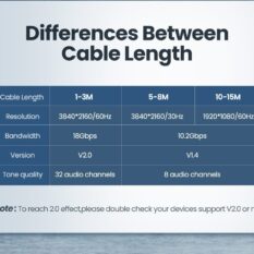 Dây cáp HDMI 2.0 tròn UGREEN HD101 lõi đồng 19+1 hỗ trợ 4K60Hz