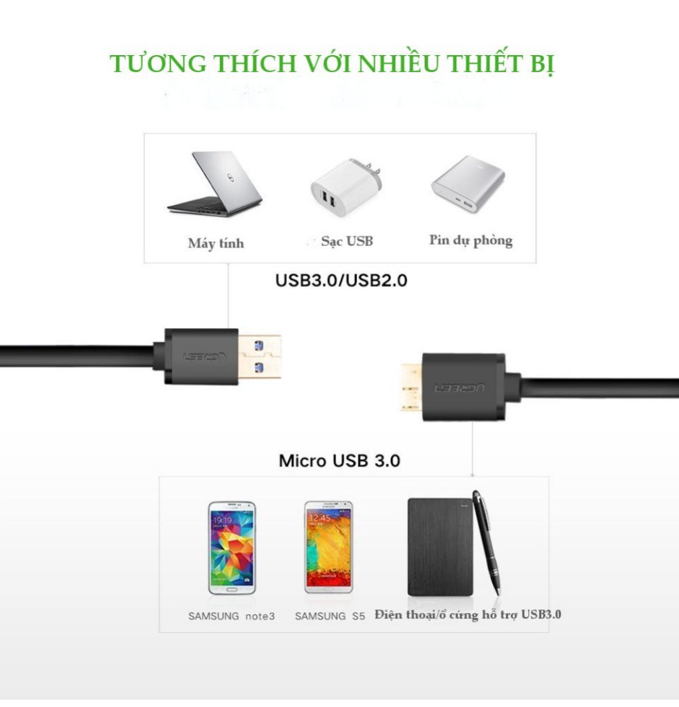 Dây cáp USB 3.0 sang Micro USB dạng dây dẹt và dây tròn dài từ 0.25-2m UGREEN US130