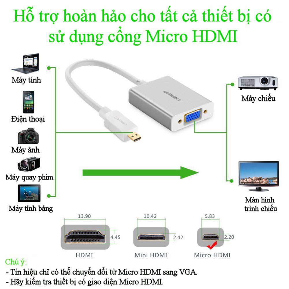 Dây chuyển đổi micro HDMI male to VGA female, Ugreen 40222 - dài 15cm