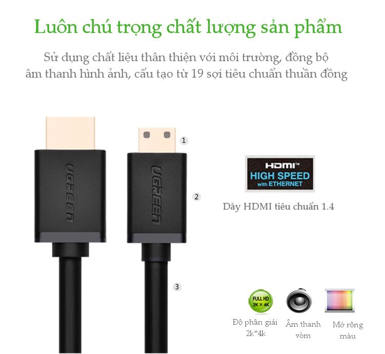 Dây mini HDMI sang HDMI 1.4 thuần đồng 19+1 dài 1-3M HD108