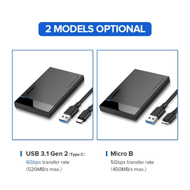 Hộp đựng ổ cứng UGREEN US221 Đựng ổ 2.5 inch SSD/HDD hỗ trợ lên đến 6TB vỏ nhựa ABS cao cấp (dây USB 3.0 gắn liền vỏ hộp) kích thước 128x82x14mm
