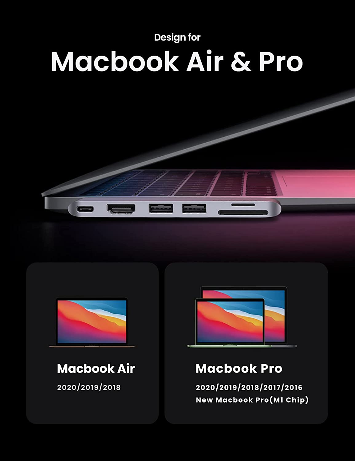 Hub Ugreen MacBook Pro và MacBook Air