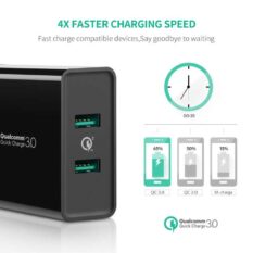 Sạc nhanh 2 cổng UGREEN CD161 - Sạc nhanh Quick Charge 3.0, tối đa 18W mỗi cổng - Sạc nhanh cho Samsung S9 S9+ S8 S8+ S7, Huawei Mate 10 P10, Oneplus 5T, Nexus 5X 6P, Xiaomi