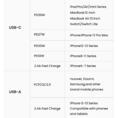 Ổ cắm điện đa năng UGREEN CD280