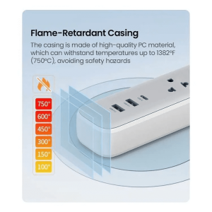 Ổ cắm điện đa năng UGREEN CD286