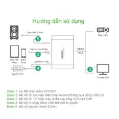 Bộ chuyển đổi đa năng Lightning Micro USB Type-C sang HDMI và VGA cho iphone ipad Android máy tính bảng UGREEN US228