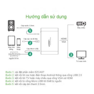Bộ chuyển đổi đa năng Lightning Micro USB Type-C sang HDMI và VGA cho iphone ipad Android máy tính bảng UGREEN US228 11 Bộ chuyển đổi đa năng Lightning Micro USB Type-C sang HDMI và VGA cho iphone ipad Android máy tính bảng UGREEN US228