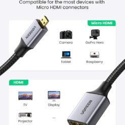 Bộ chuyển đổi Micro HDMI sang HDMI UGREEN HD149