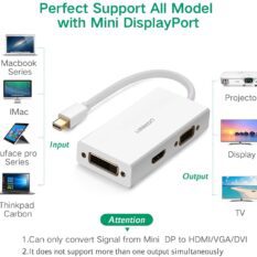 Bộ chuyển đổi Mini DP UGREEN MD114 - Chuyển sang HDMI, DVI, VGA - Hỗ trợ độ phân giải 4K*2K@30Hz