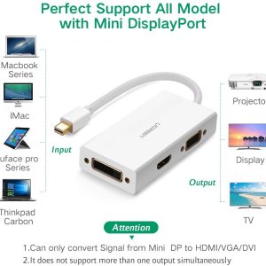 Bộ chuyển đổi Mini DP sang HDMI, DVI, VGA UGREEN MD114