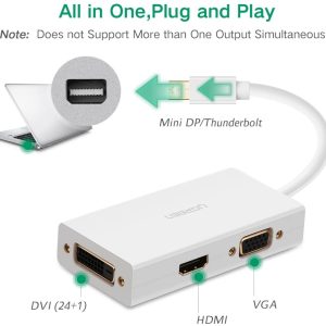 Bộ chuyển đổi Mini DP sang HDMI, DVI, VGA UGREEN MD114