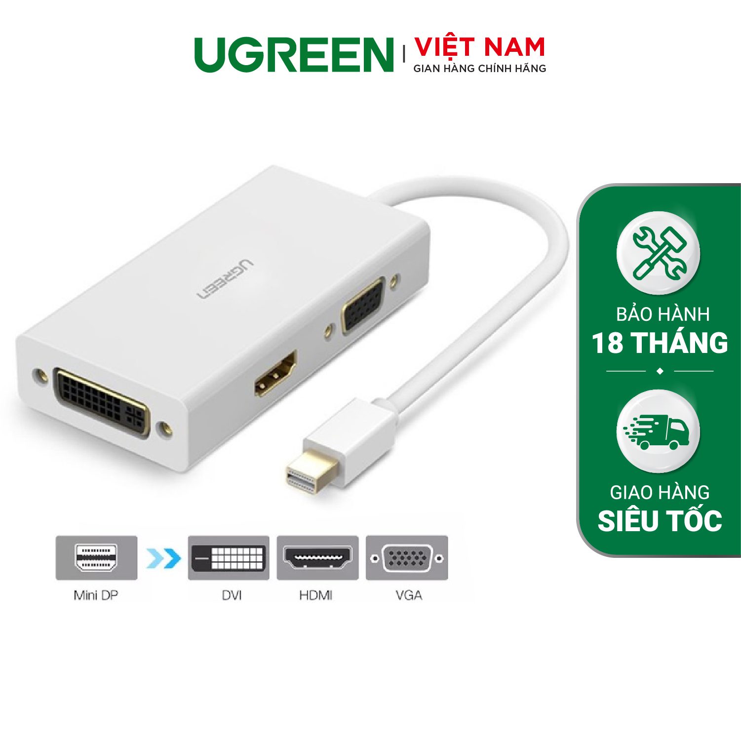 Bộ chuyển đổi Mini DP UGREEN MD114 - Chuyển sang HDMI, DVI, VGA - Hỗ trợ độ phân giải 4K*2K@30Hz – Ugreen Việt Nam