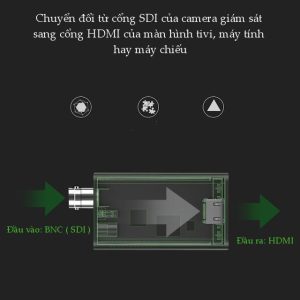 Bộ chuyển đổi tín hiệu 3G/SDI sang HDMI UGREEN CM131 Độ phân giải HD