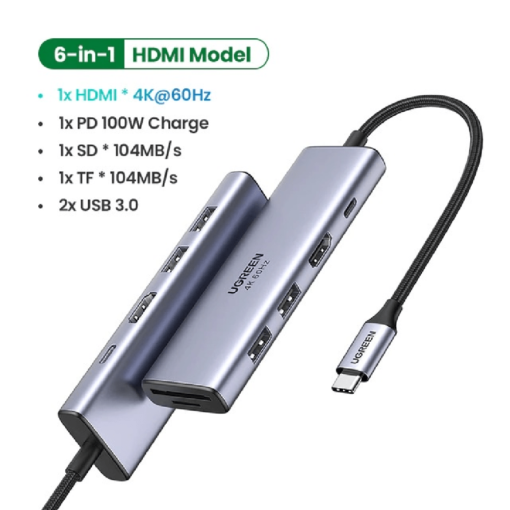 Bộ chuyển đổi Type C - hub type C UGREEN 60515 sang 2*USB 3.0+HDMI, RJ45, SD TF và PD hỗ trợ 4K