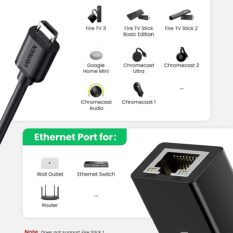 Bộ chuyển đổi USB sang LAN UGREEN 30985 - Tích hợp cổng micro - Tốc độ truyền 100Mbps