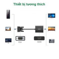 Bộ chuyển đổi VGA sang HDMI + Audio 3.5mm  UGREEN 60814 Hỗ trợ phân giải Full HD 1080p@60HZ - Cổng nguồn Micro USB 5V - Bảo hành 18 tháng