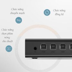 Bộ chuyển mạch KVM UGREEN CM229 - Đồng bộ hóa 8 cổng USB-B 1 bộ điều khiển chuột và bàn phím điều khiển 8 màn hình máy tính