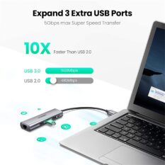 Bộ chuyển USB 3.0 sang LAN, 3*USB 3.0 UGREEN 60812 - Tốc độ mạng 1Gbps, tốc độ truyền dữ liệu 5Gbps